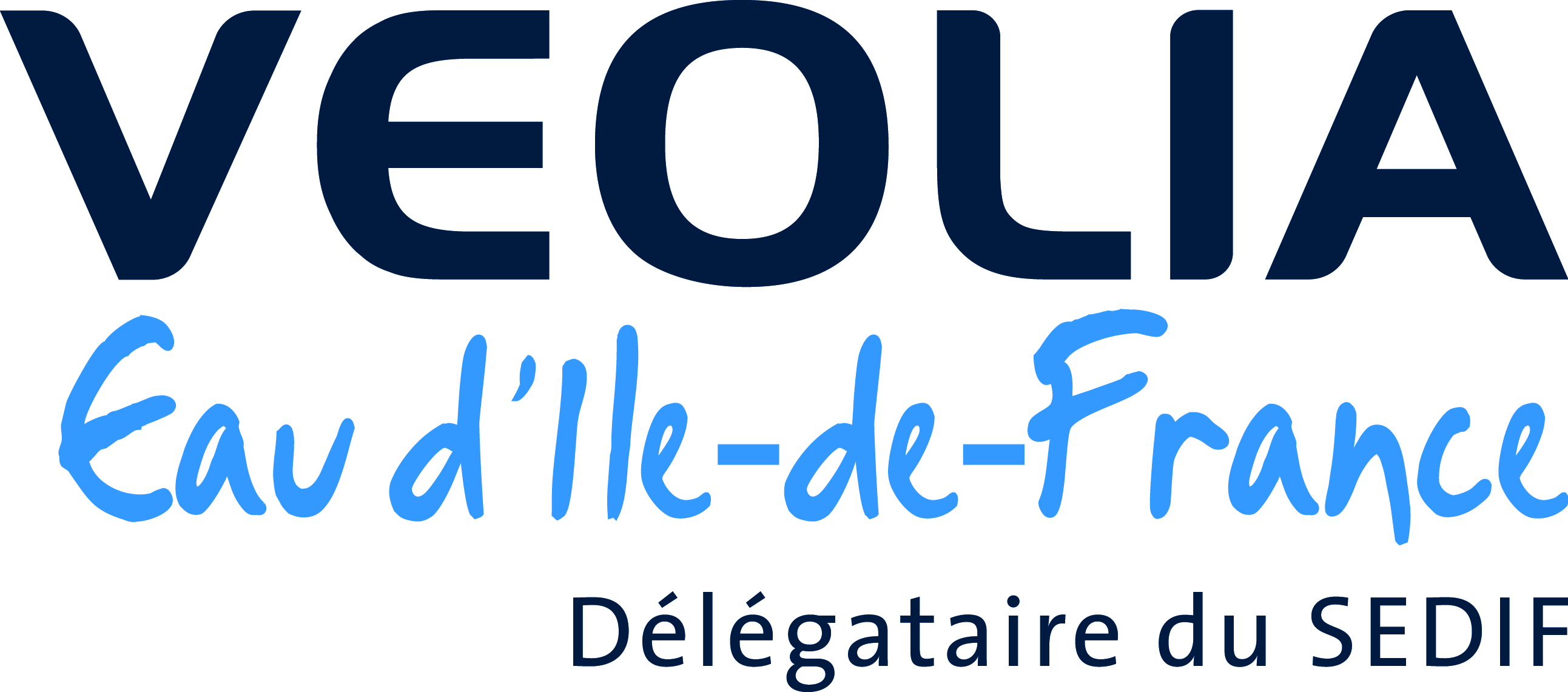 Adopter l'éco-conduite